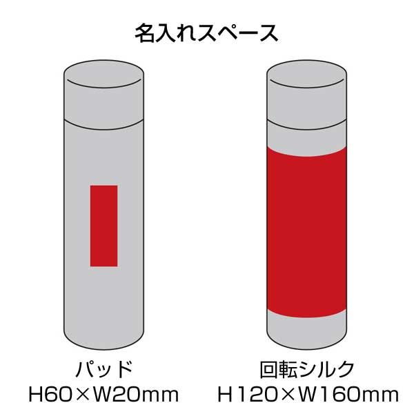 ネオライフ/真空マグボトル300ml　ネイビー
