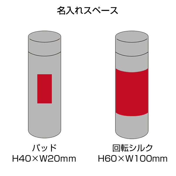 メーム/真空ステンレスボトル130ml