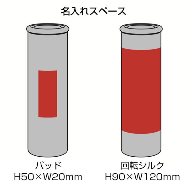 イーミオ/ポータブル氷のう