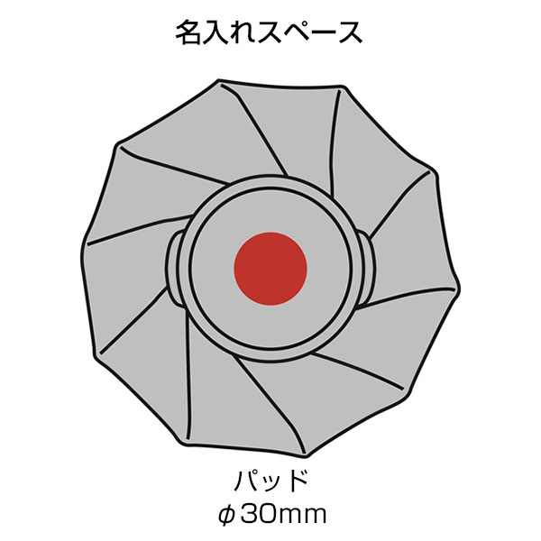 クース/氷のう