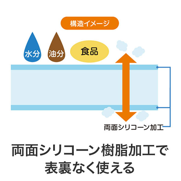 クッキングシート 25cm×3m