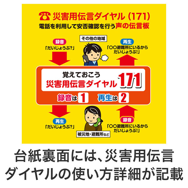 災害対策!懐中電灯みたいなマグネット付きLEDライト