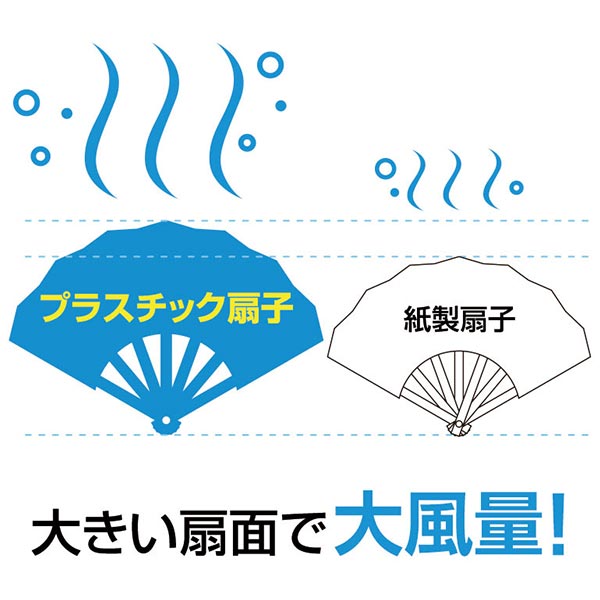 ほのぼのアザラシ 防滴扇子