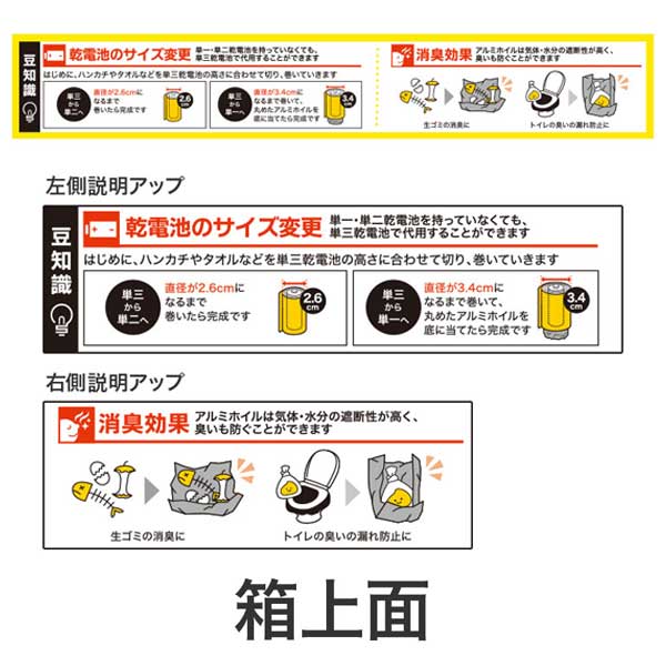 災害対策!お役立ちアルミホイル