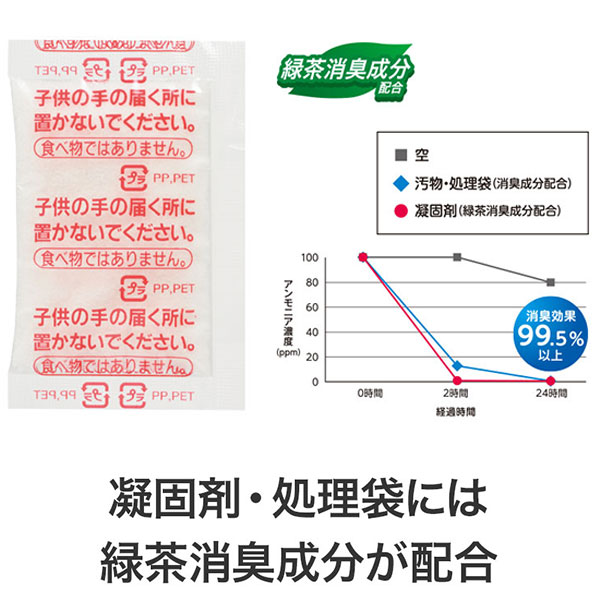 給水バッグで水害対策!非常用トイレッポン 20回分