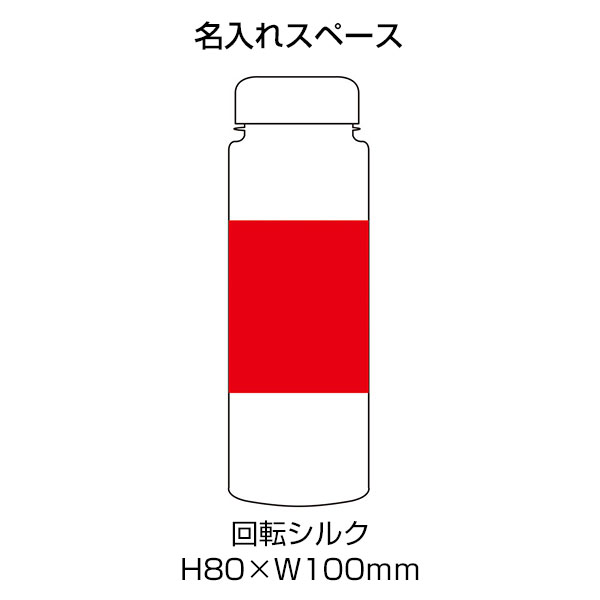 スリムな救急ボトル お役立ち8点セット