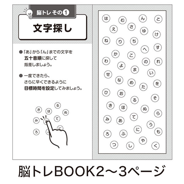 脳トレBOOK付き メガネ型拡大ルーペ