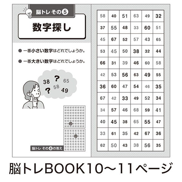脳トレBOOK付き メガネ型拡大ルーペ