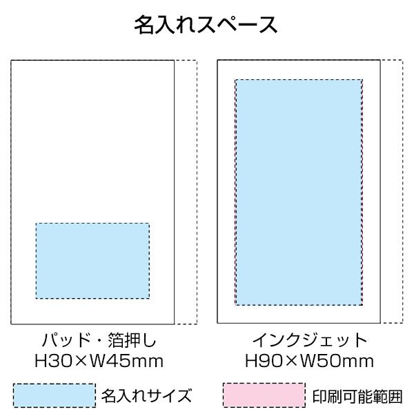 6+1付箋セット
