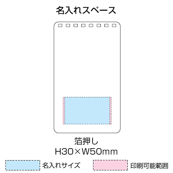 サイドカラーリングメモ