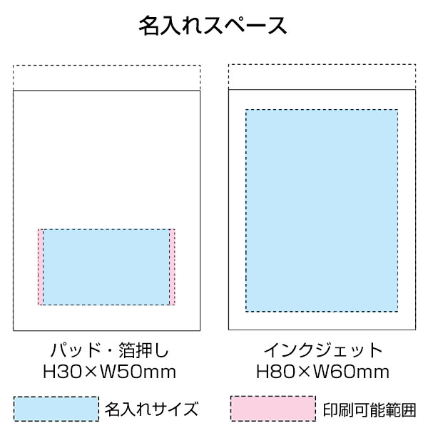 5+2付箋セット