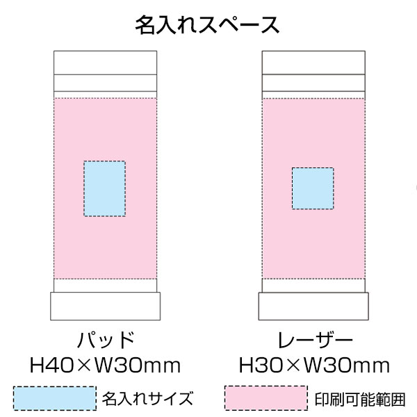 マルチステンレスボトル(ペットボトル対応）