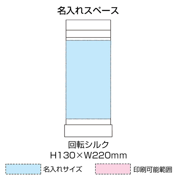 マルチステンレスボトル(ペットボトル対応）