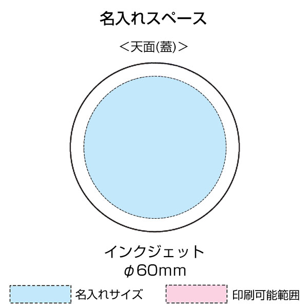 マルチステンレスボトル(ペットボトル対応）
