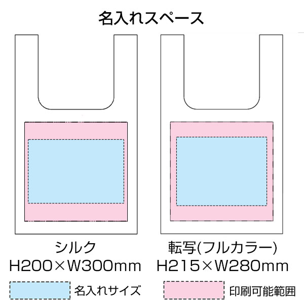 Re:PETポータブルバッグ