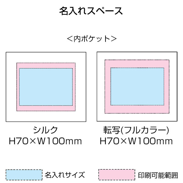 Re:PETポータブルバッグ