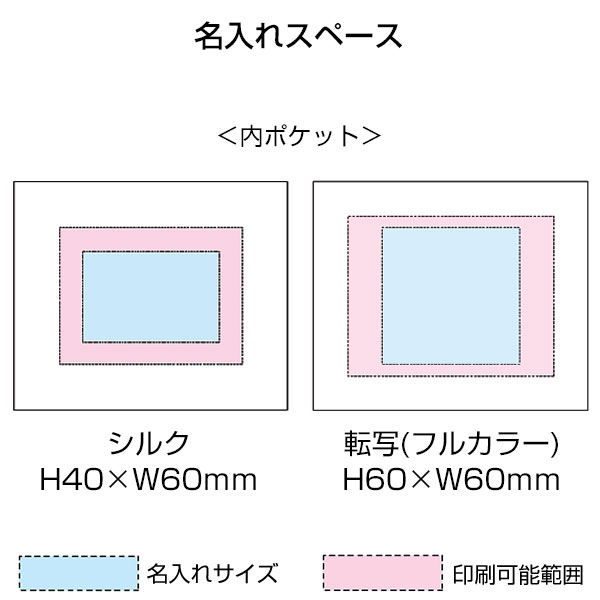 Re:PETポータブルバッグmini