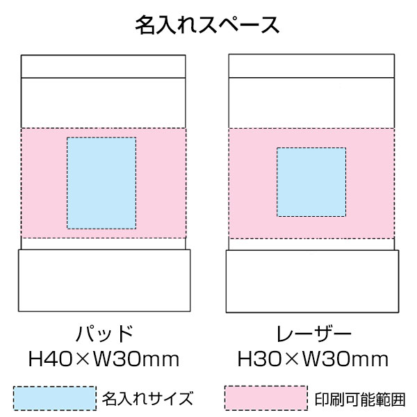 マルチステンレスボトルmini
