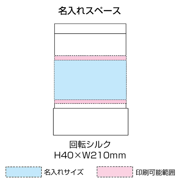 マルチステンレスボトルmini