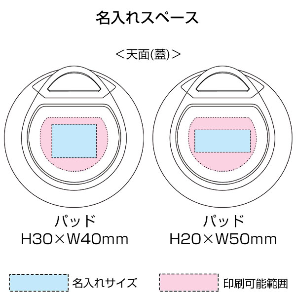 ハンディチョッパー