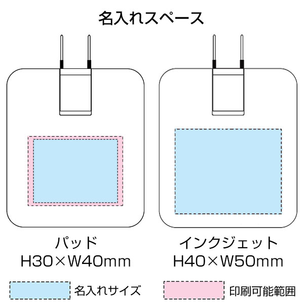 マルチアダプター(2AC+2USB)
