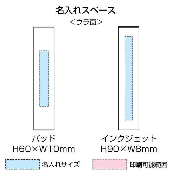 マルチガジェットクリーナー