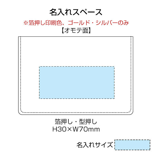 リサイクルカードケース