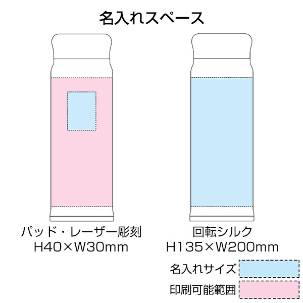 超軽量ステンレスサーモボトル(500ml)(アッシュグリーン)