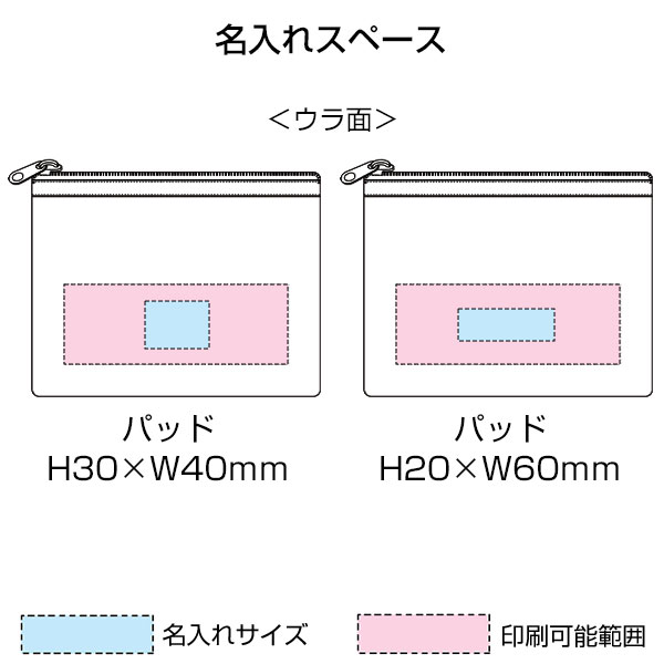 セパレートメッシュポーチ mini