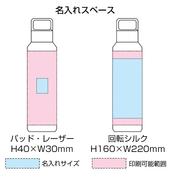 真空セラミック炭酸ボトル(800ml)