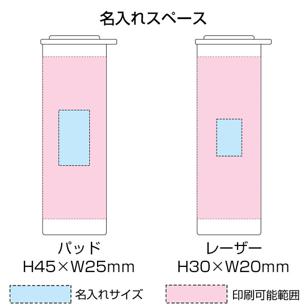 真空断熱アイスパック(ストラップ付き)