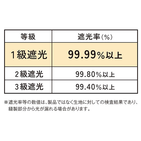 ライトウェイト遮光折り傘(晴雨兼用)