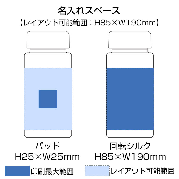 防災緊急6点セット　コンパクトボトルタイプ　ブラック