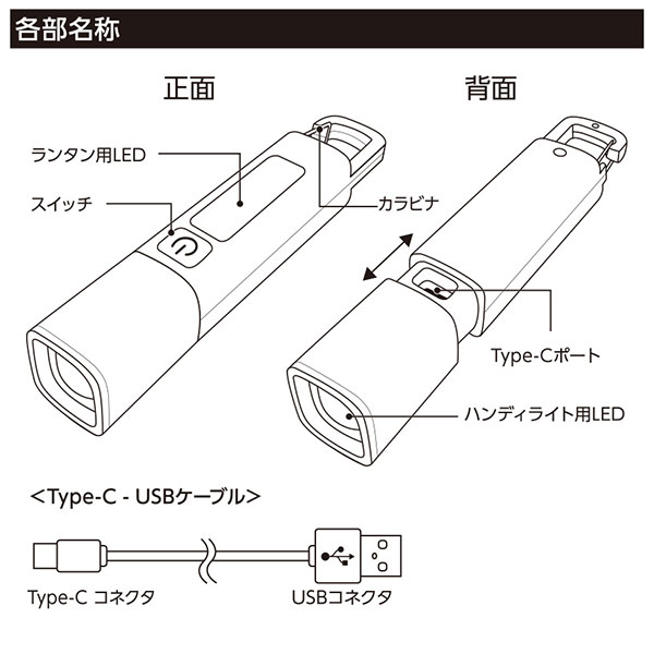 LED 2WAYハンディライト