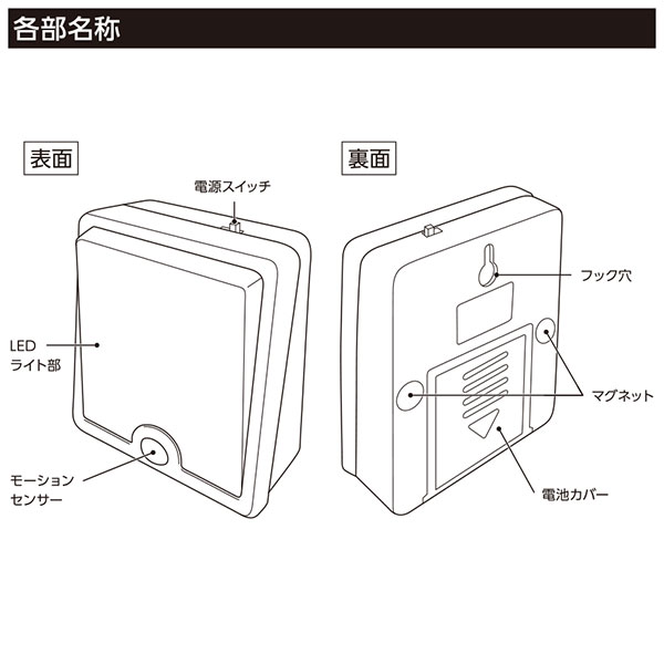 LEDセンサースタンドライト