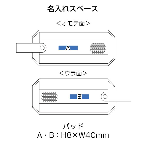 超小型ポータブル電源80Ｗ
