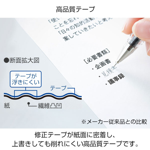 【トンボ鉛筆】修正テープ モノポケット