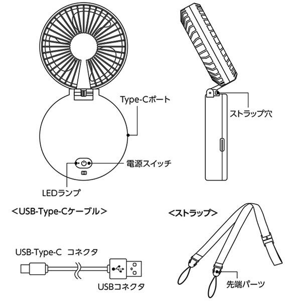 ハンズフリーUSBファン ver.2