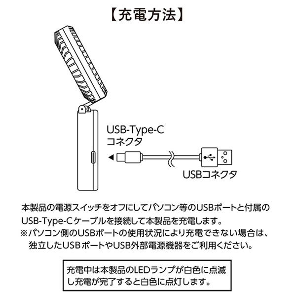 ハンズフリーUSBファン ver.2
