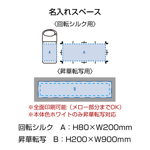 涼感マフラータオル抗菌タイプ（ボトルケース付）