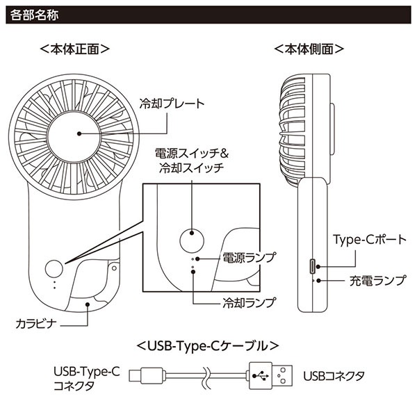 冷却プレートフラットＵＳＢハンデイファン