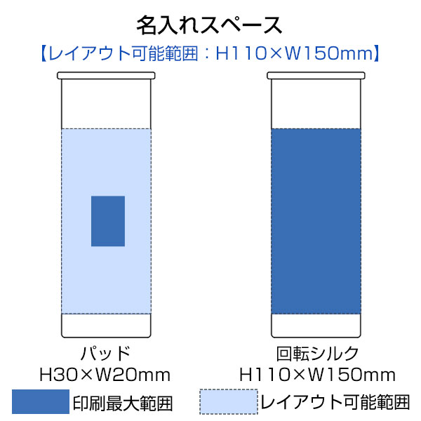 ポータブルシリコン氷のう