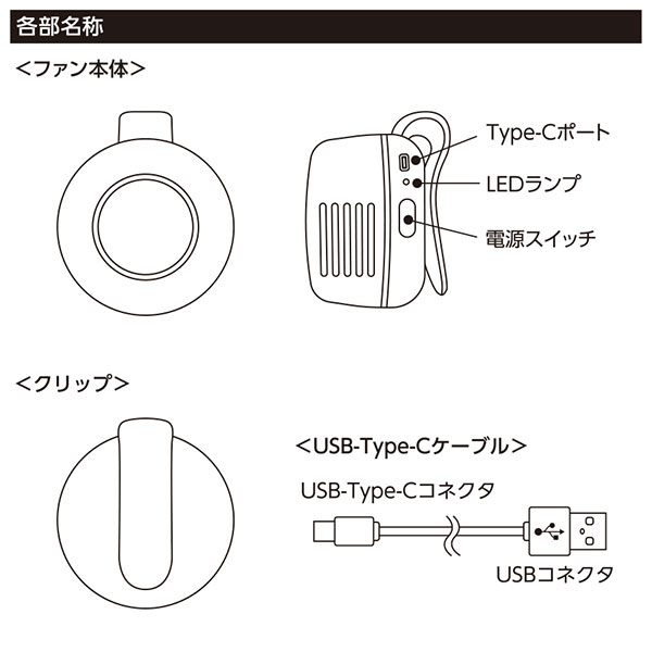 360度回転クリップファン