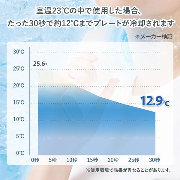 冷却プレートUSBハンディファン（リン酸鉄使用）