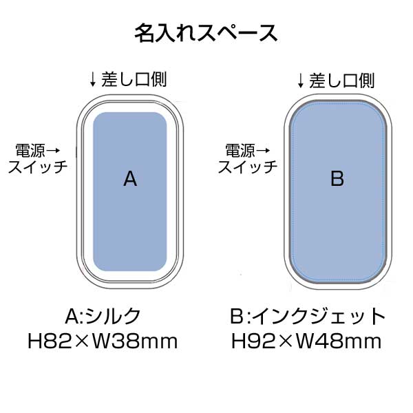 全面印刷できるUSBエコカイロ