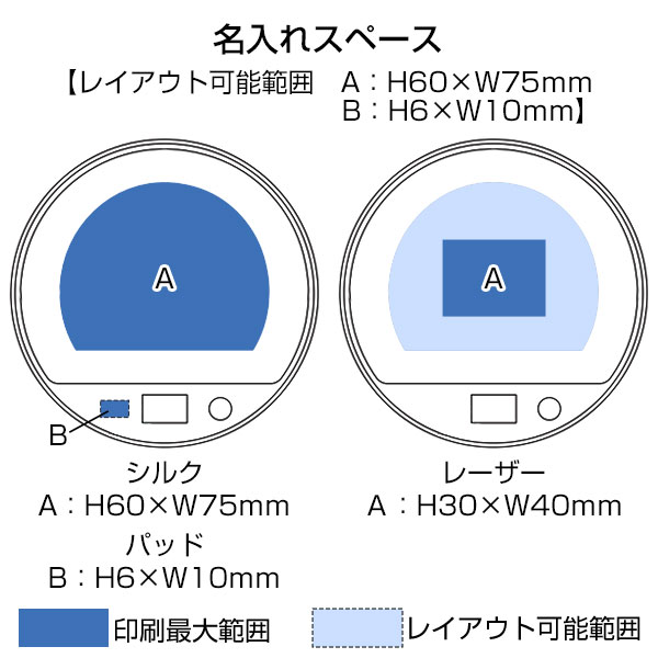 USBカップウォーマー　ラウンド