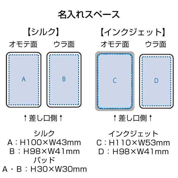 全面印刷できるモバイルチャージャー5000コンパクト