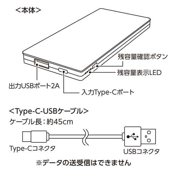 全面印刷できるモバイルチャージャー5000コンパクト