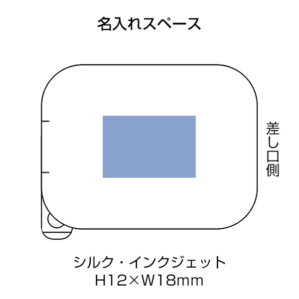 PD30Wコンセントチャージャー