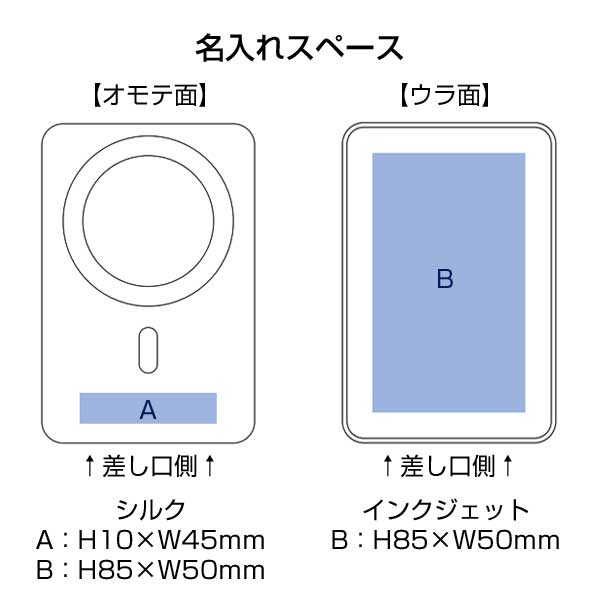 マグネット対応ワイヤレスモバイルチャージャー5000